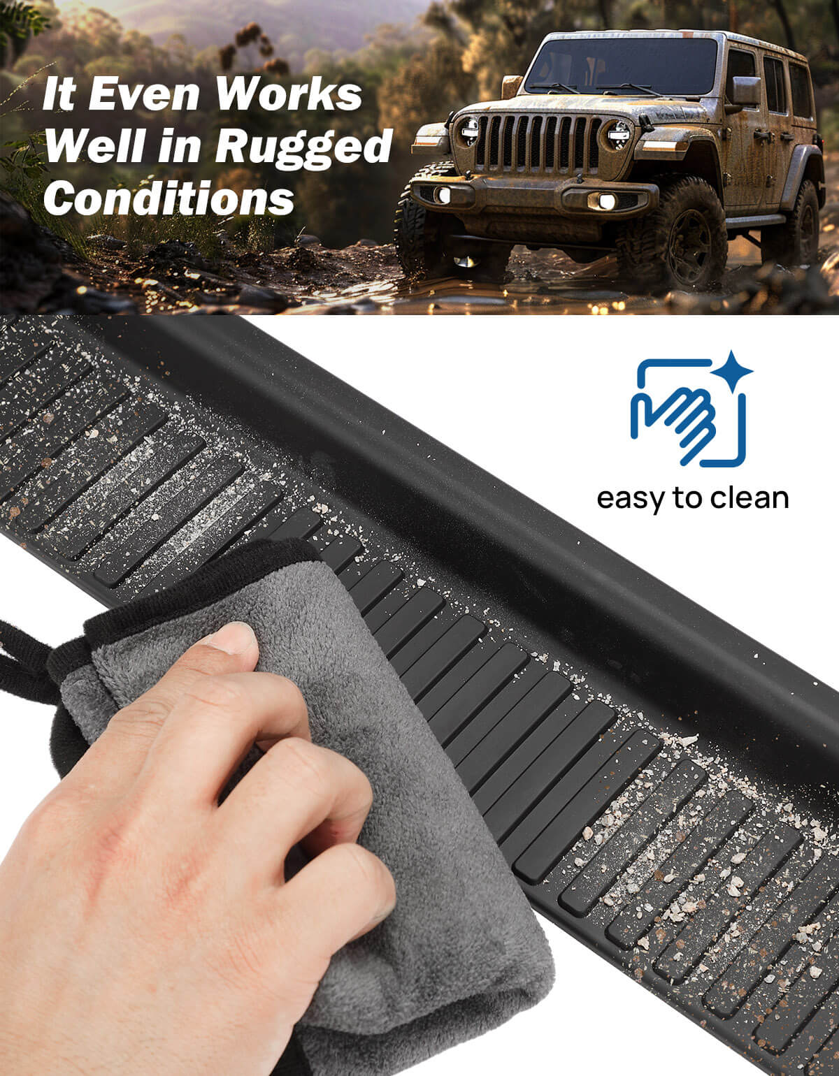 Door Sill Guards for Wrangler JL/JLU 4-Door 2018–2026, Full Coverage TPU Protectors