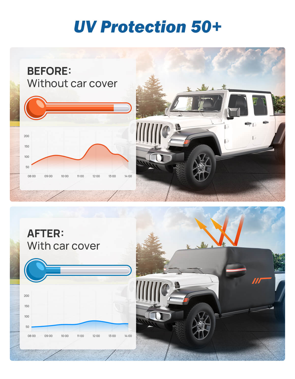 Cab Cover for Gladiator JT 2020–2026, Waterproof All-Weather Cover