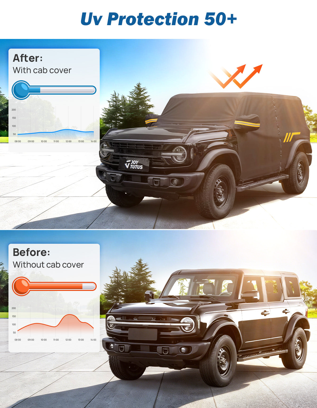 Ford Bronco 4 Door Cab Cover (2021–2026) – Waterproof SUV Cover with UV50+ Protection & Zipper Access