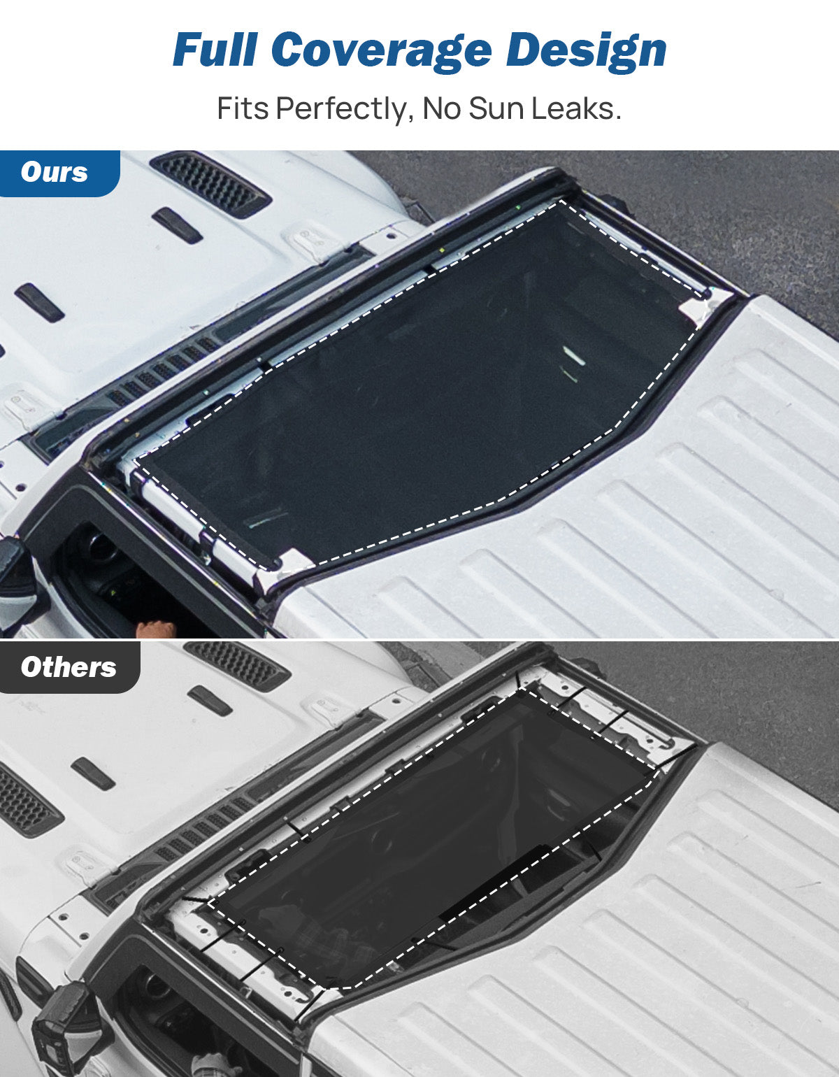 Mesh Sunshade Top for Jeep Wrangler JL & Gladiator JT (2018–2026)