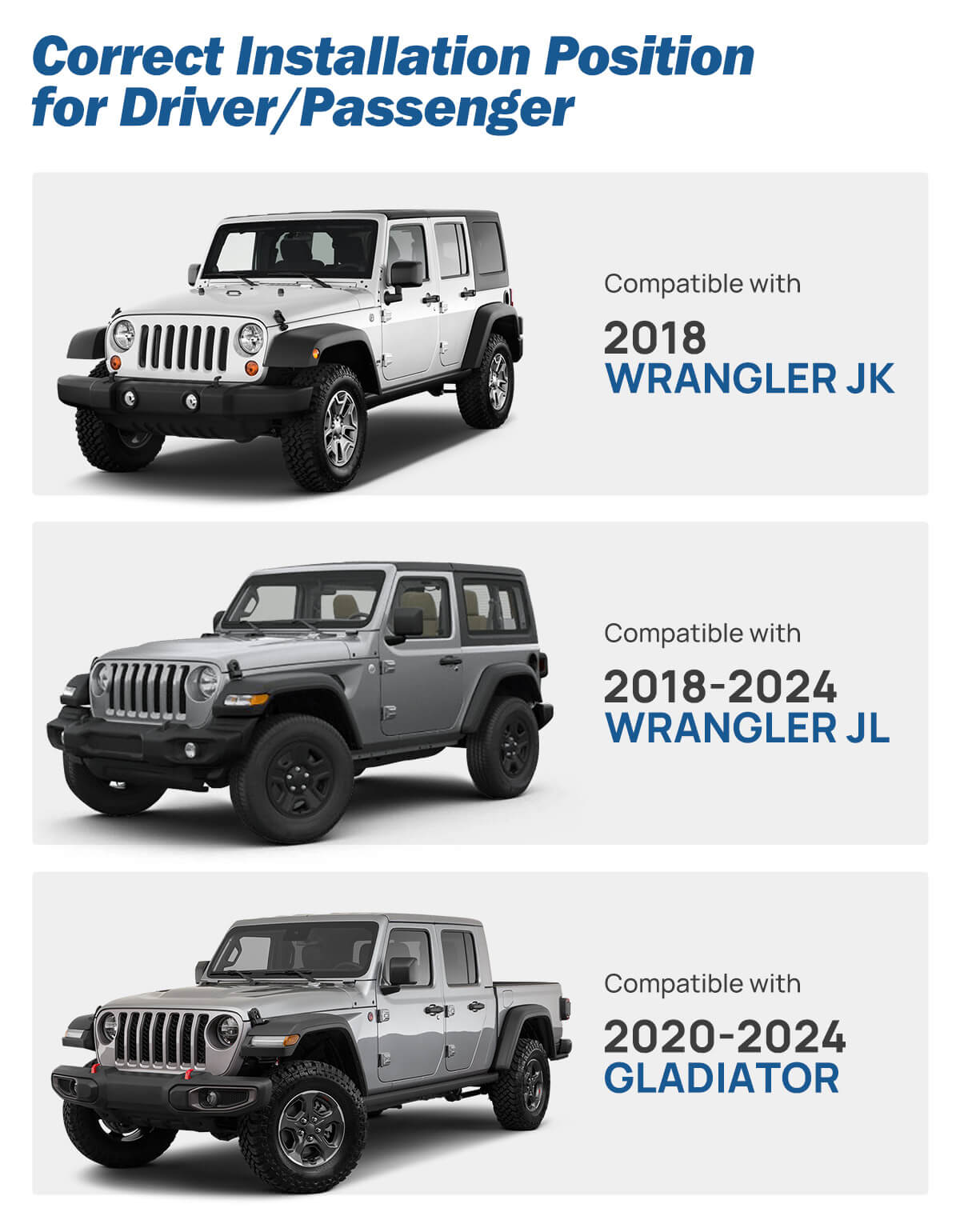 Sun Visor Repair Clips for Wrangler JL 2018–2023 & Gladiator 2020–2023