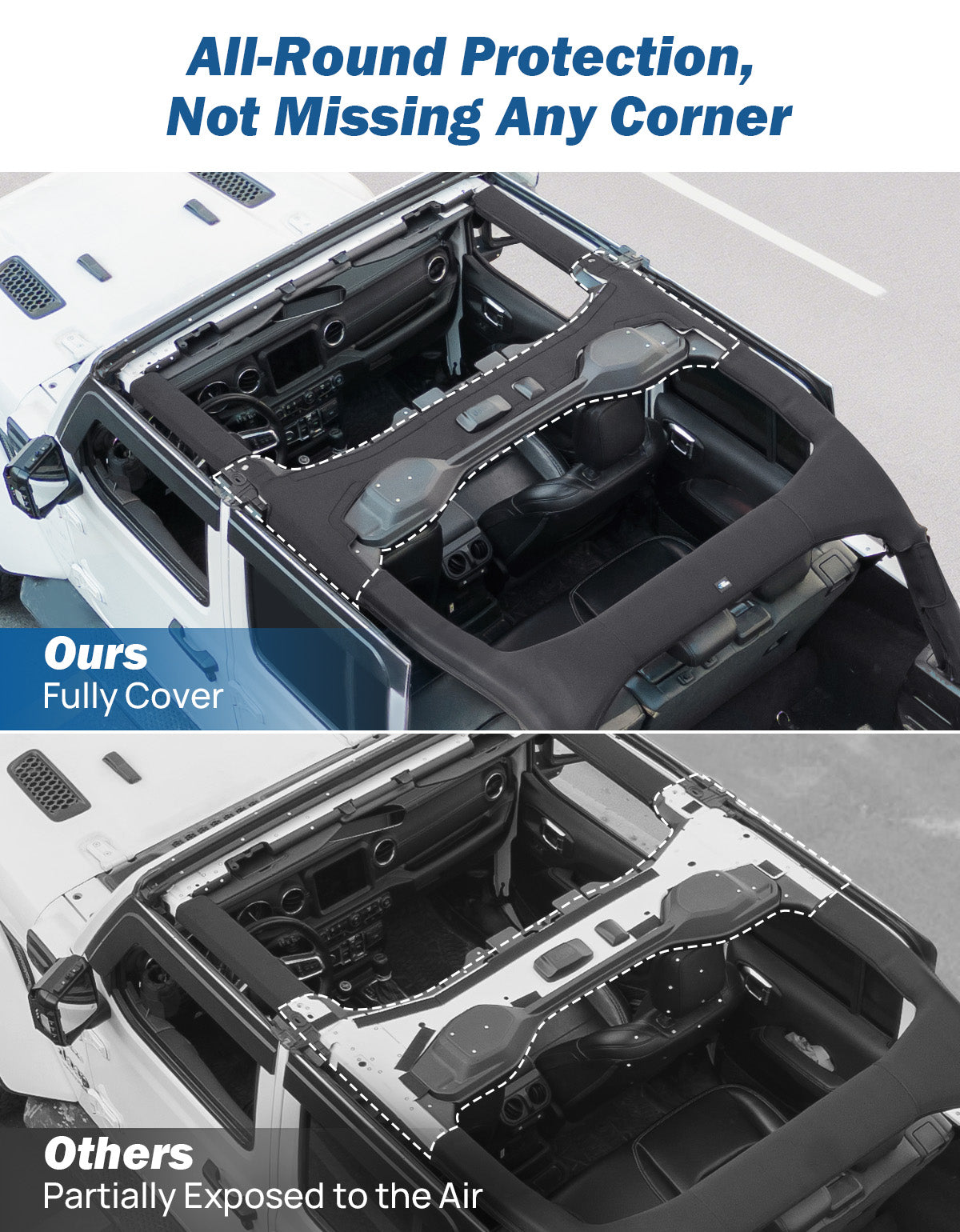 Neoprene Roll Bar Padding for Wrangler JL Unlimited JLU 2018–2023