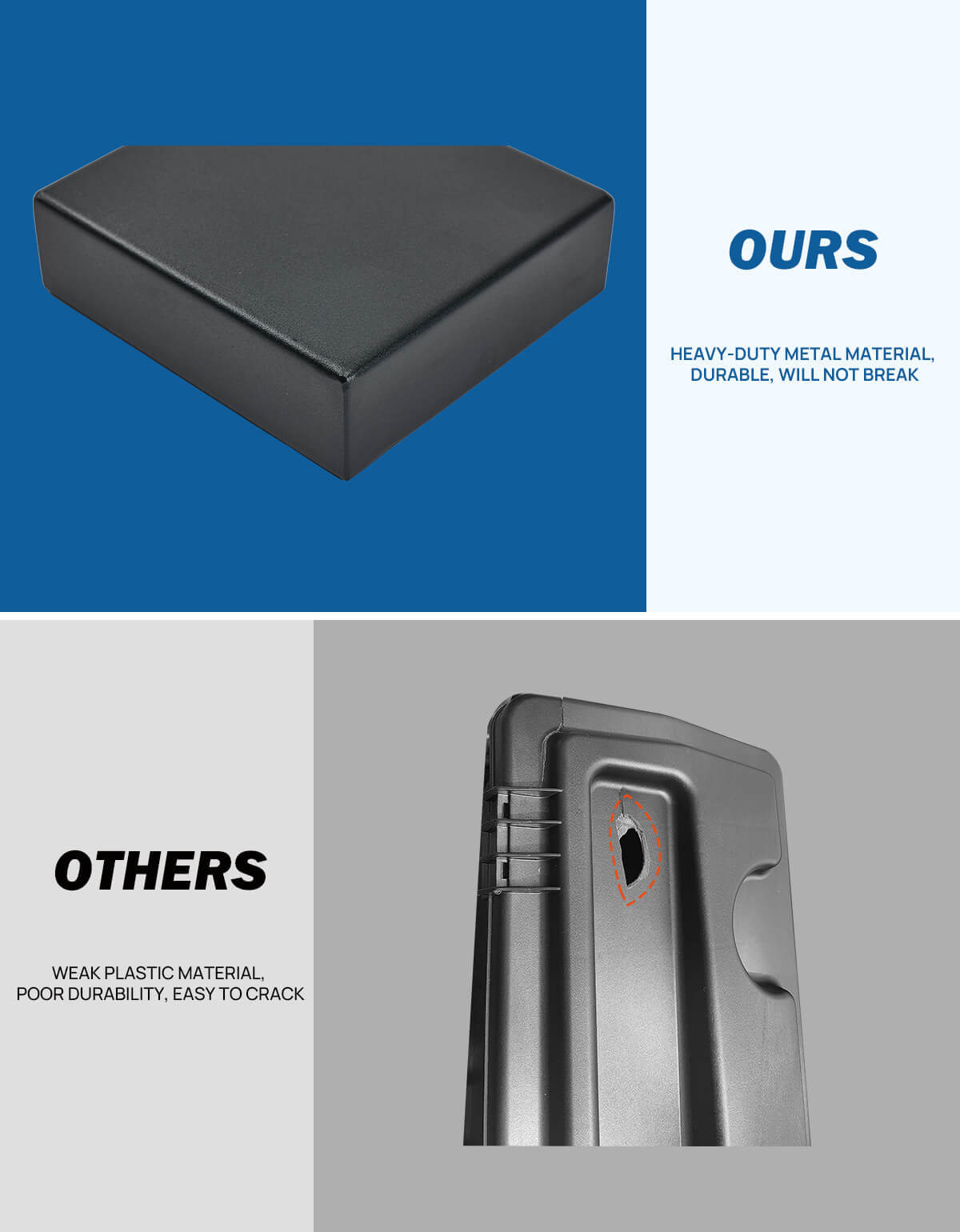 Side-Mounted Truck Tool Box for F-150 F-250 F-350 2015–2026