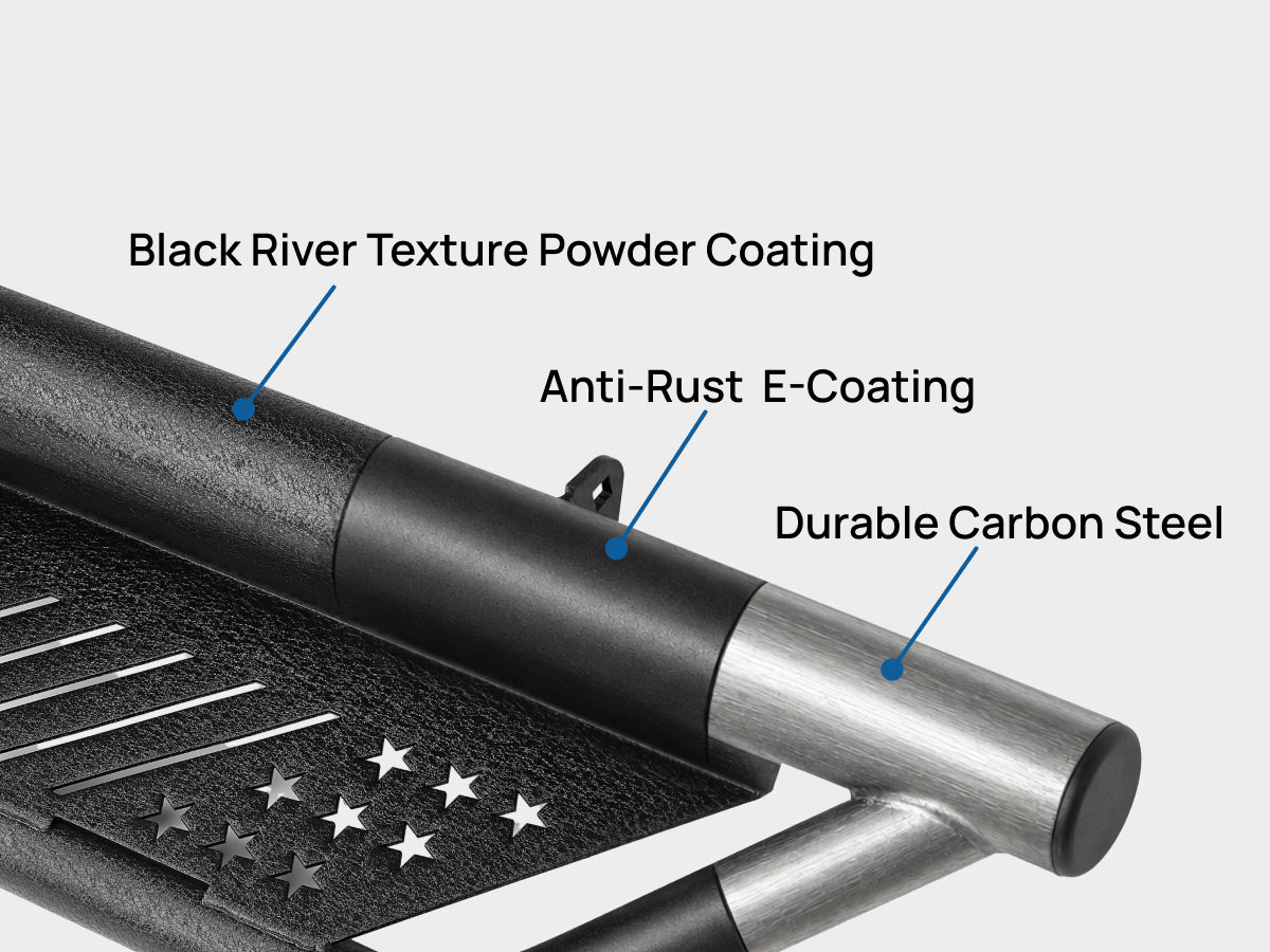 Built for Everyday Exposure