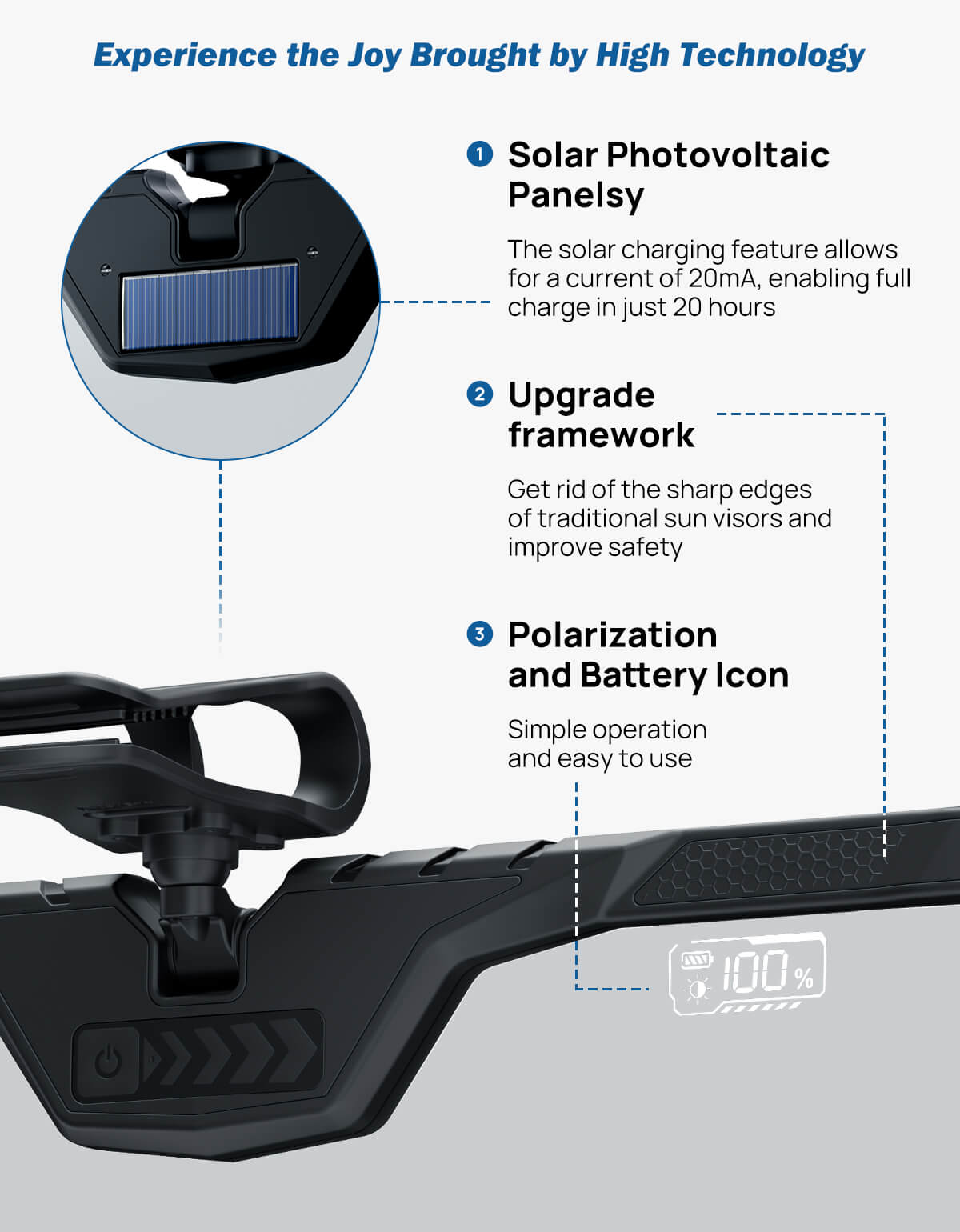 Automatic Polarized Photochromic Sun Visor Extender for Car