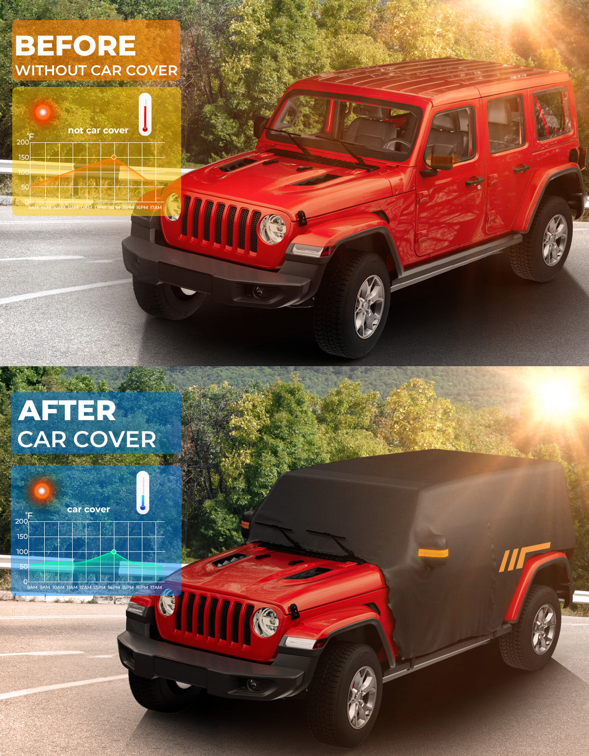 Cab Cover for Jeep Wrangler JK & JL Unlimited 4-Door (2007–2026)