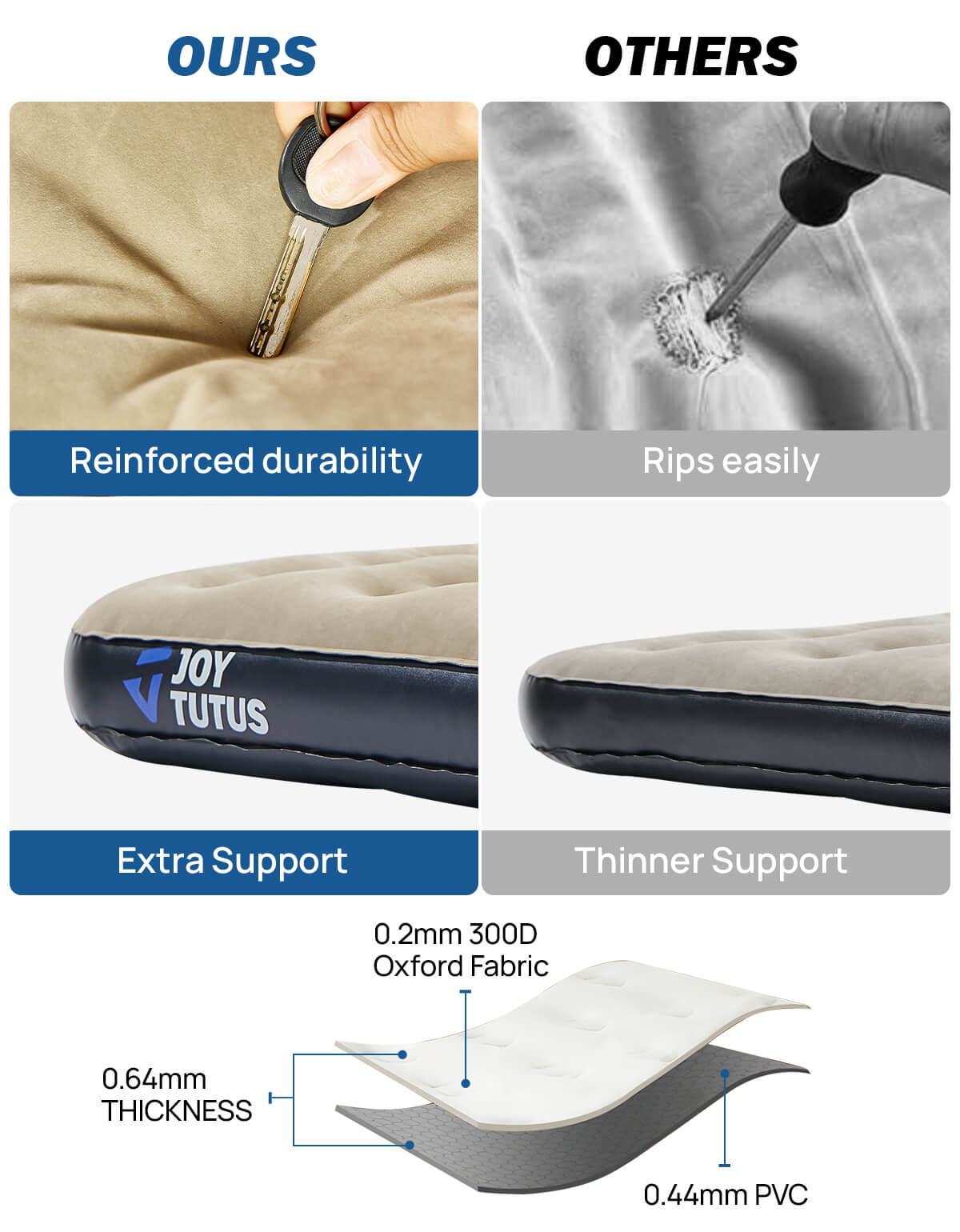 SUV Air Mattress Camping Bed with Electric Pump