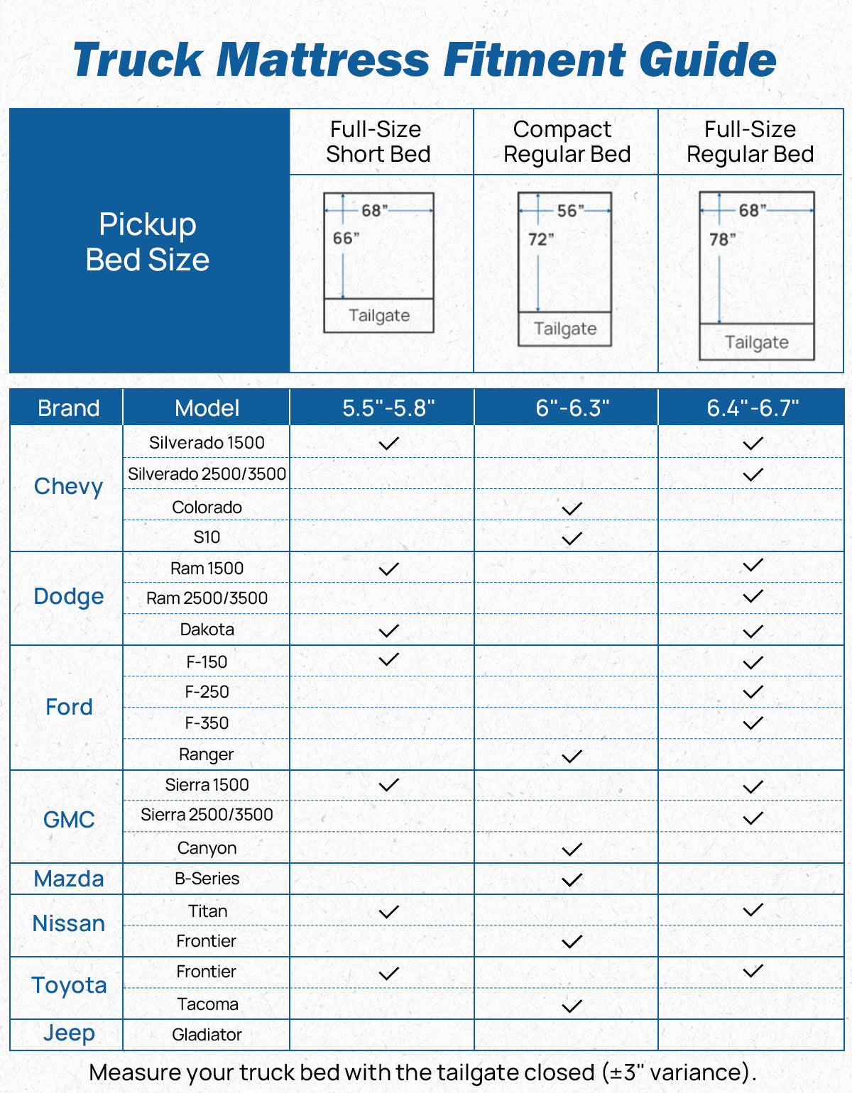 Truck Bed Camping Mattress – 4" Self-Inflating Foam & Air Sleeping Pad