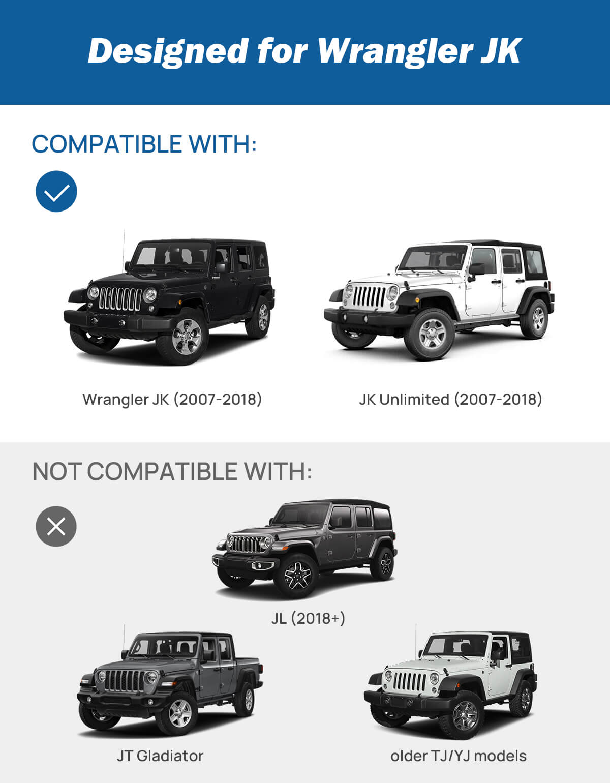 Metal Multi-Device Dash Platform Mount for Wrangler JK 2007-2018