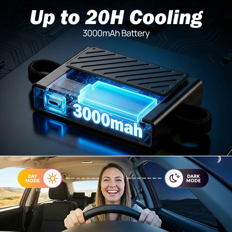 Portable Car Cooling Fan for Trucks & SUVs