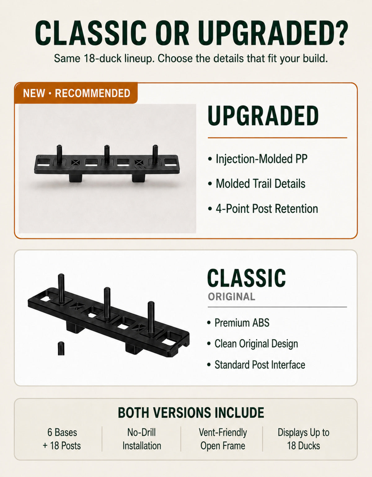 Duck Holder for Jeep Wrangler JL/JT (2018-2023) - 6 Pack