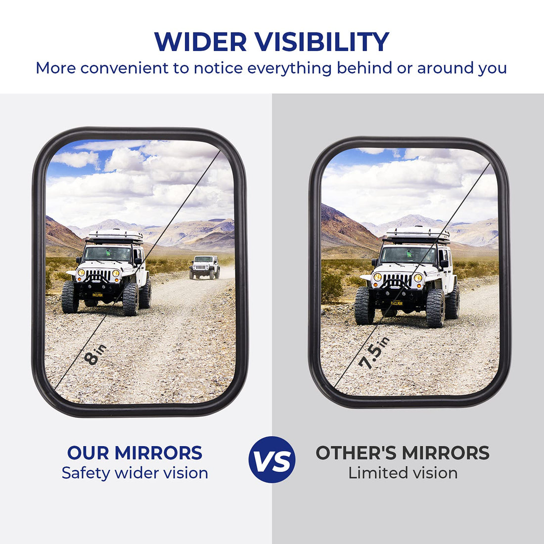 Mirrors Doors Off Fit for 1987-2024 Wrangler YJ TJ JK JKU JL JLU JT Gladiator