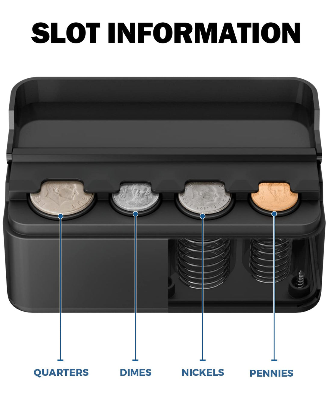 Coin Holder for Car Change Organizer Universal Compatible with Most Car Trucks