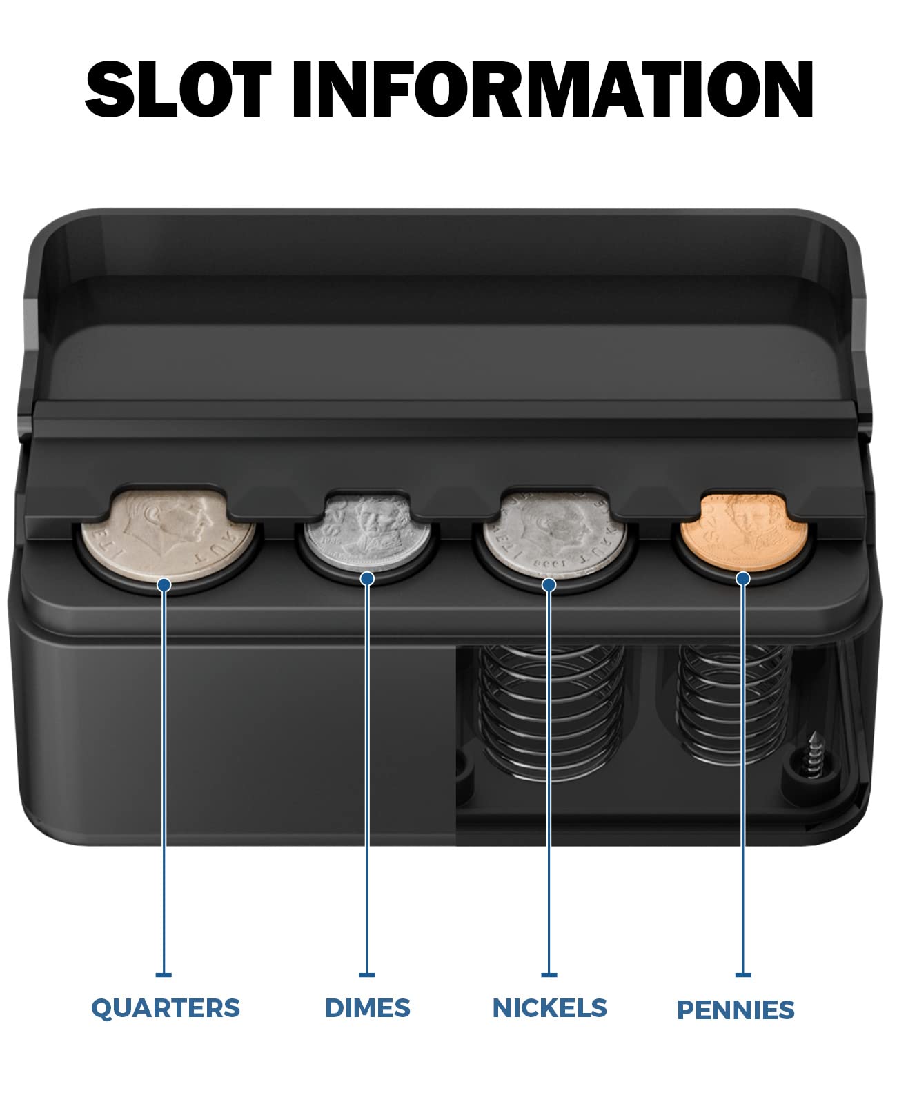 Coin Holder for Car Change Organizer Universal Compatible with Most Car Trucks