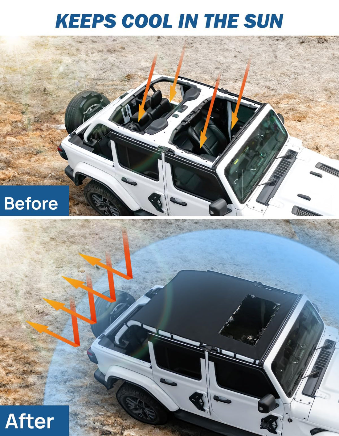 JOYTUTUS Sun Shade Top Fit for Wrangler JLU 4 Door 2018-2024, Waterproof Canvas Roof Top Cover