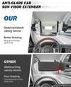 Polarized Sunshade Extender for Car with Polycarbonate Lens, Adjustable Sun Visor Extender Anti-Glare