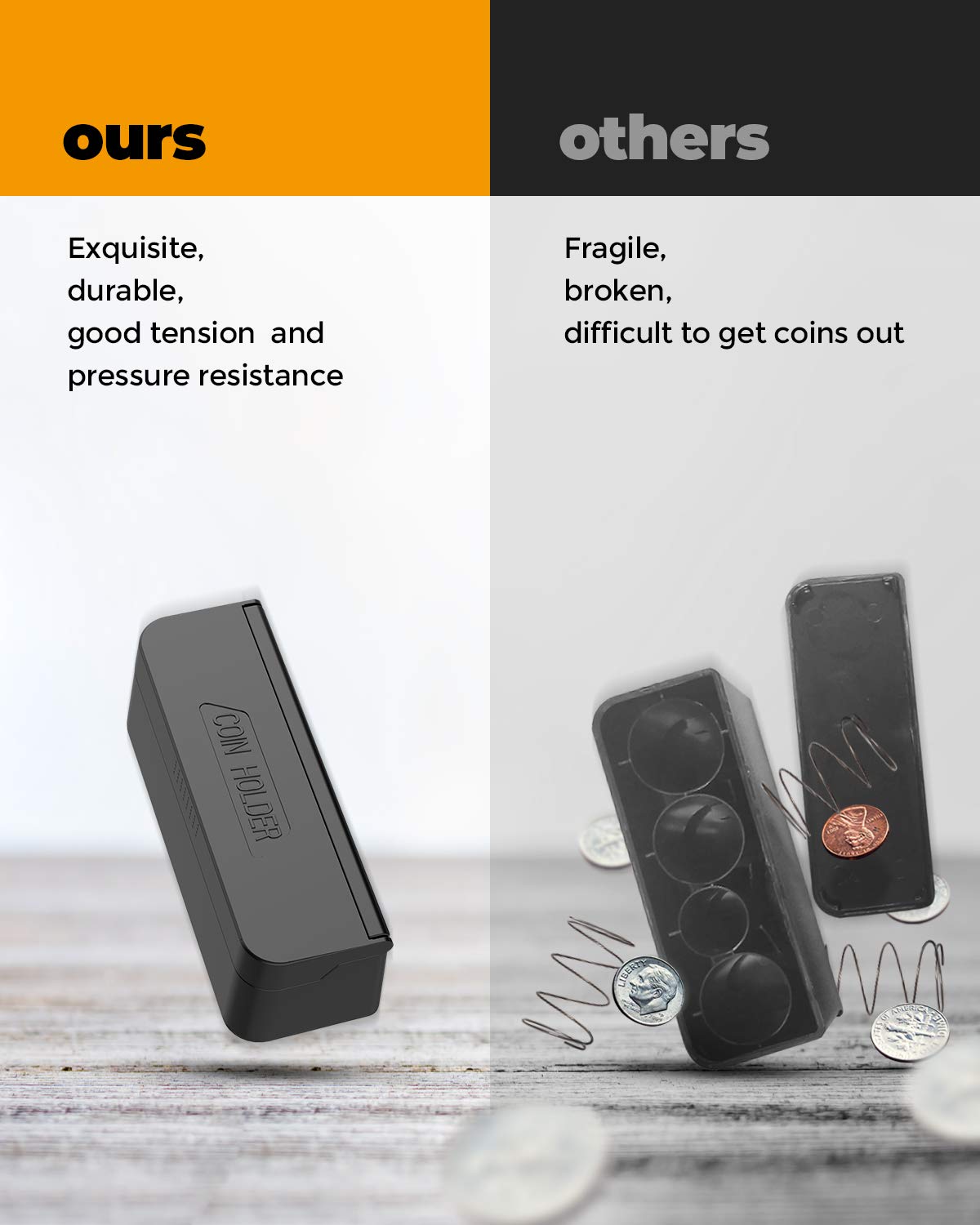 Coin Holder for Car Change Organizer Universal Compatible with Most Car Trucks