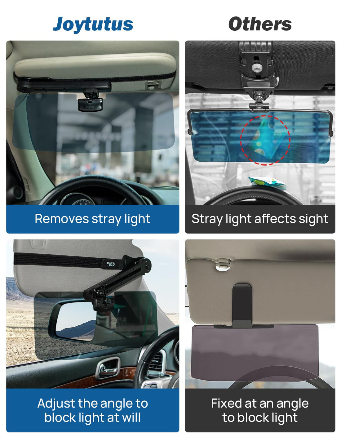 JOYTUTUS Car Sun Visor Extender, with Lastest Adjustable Angle Design, for SUV Truck Protects