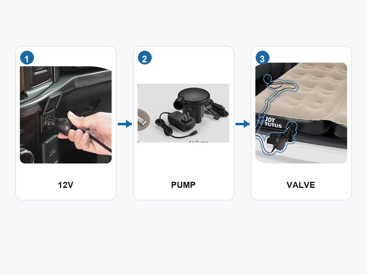 Easy 12V Inflation