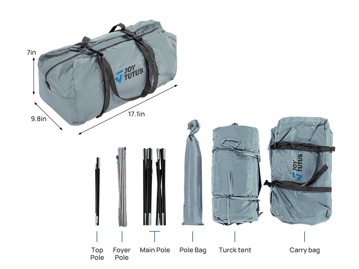 Everything You Need in One Package